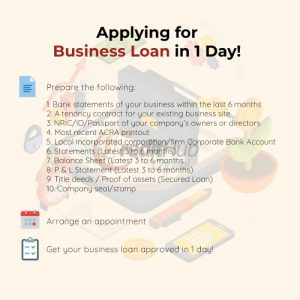 business loan rates