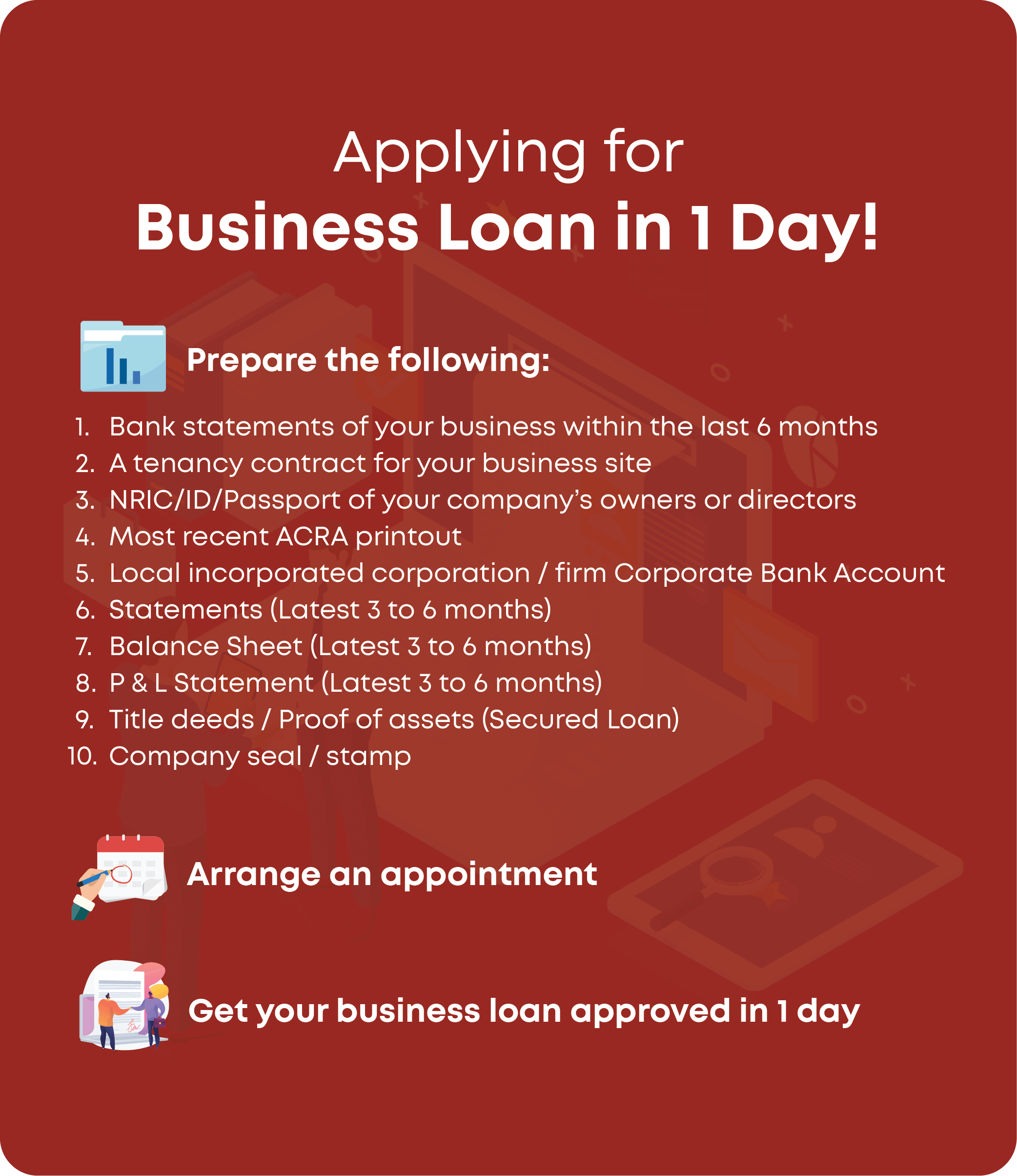 Businss-Loan